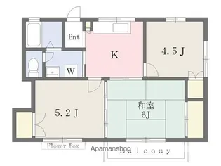 メゾンカネコ【202号室】の間取り
