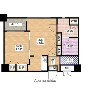 ラクレイス平尾ステーション【14階】の間取り