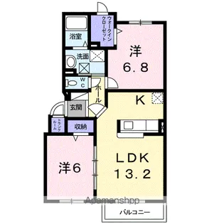 ARTアルビレオⅠ【2階】の間取り