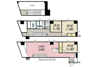 神奈川県横浜市神奈川区子安通3丁目【マンション】の間取り
