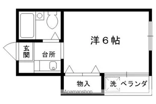 ハウスYII【3-C号室】の間取り