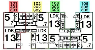 北海道帯広市西五条南27丁目【アパート】の間取り