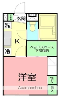 レオパレスストリームⅡ【1階】の間取り