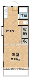 ガーデンR6【2階】の間取り