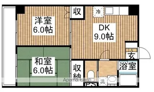 ベルハイツ富士見町【1階】の間取り