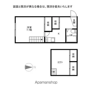 ロッヂ・福田【2階】の間取り
