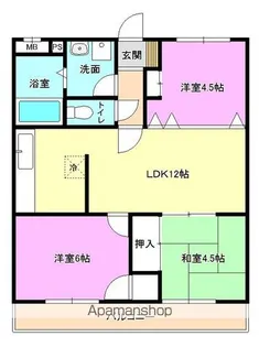ウエストヒルズプレステージ【303号室】の間取り