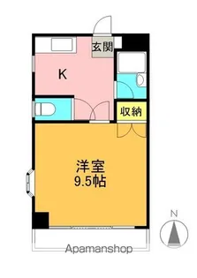 オーエスコーポ蔵前【2階】の間取り