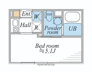 LEGALAND阿佐ヶ谷【3階】の間取り