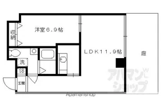 ルーミネス芦谷三番館【103号室】の間取り