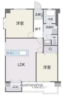 高宮春野ハイツ【5階】の間取り