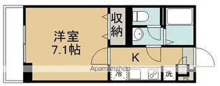 リブリ・川越旭町【2階】の間取り