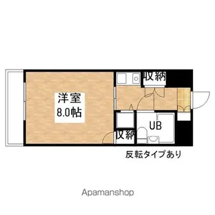 コンフォルト鶴舞【904号室】の間取り