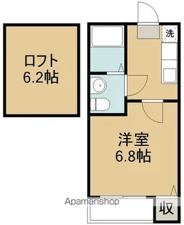 希望が丘荘【1階】の間取り