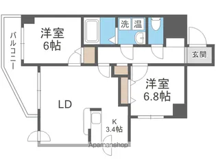 ヴィラ福住【2階】の間取り