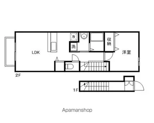 ベルソレイユ【2階】の間取り