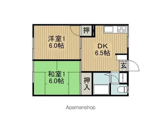 プレジール藤森【102号室】の間取り