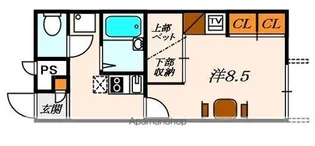 レオパレスセイフル【213号室】の間取り