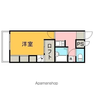フォーチュンフォレスト【309号室】の間取り
