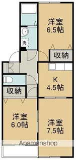 3Kの間取り画像