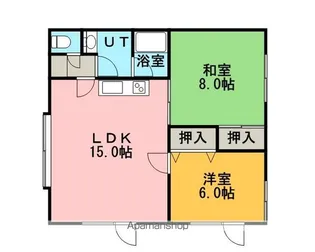 セトル柏陽Ⅱ【201号室】の間取り