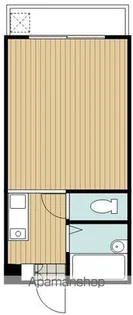 郡家ビル【東505号室】の間取り