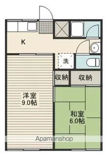 笹貫荘【201号室】の間取り