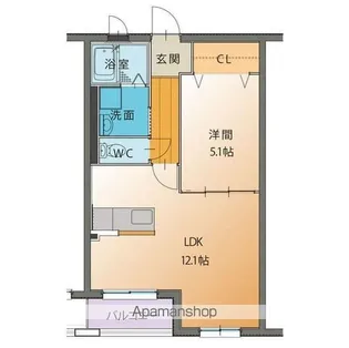 ハートフルマンション シエル【1階】の間取り