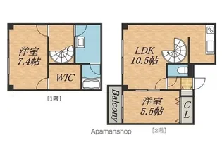 シャイニングドリーム八軒【2階】の間取り