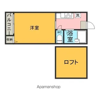 サンシティ箱崎【1階】の間取り
