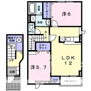 ユニゾンさかえ通りⅠ【2階】の間取り