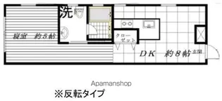 エピ桜新町【1階】の間取り