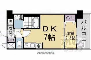 ソルテラス京都勧進橋PARK SIDE【8階】の間取り