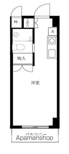 アルカサール鶴見中央【6階】の間取り