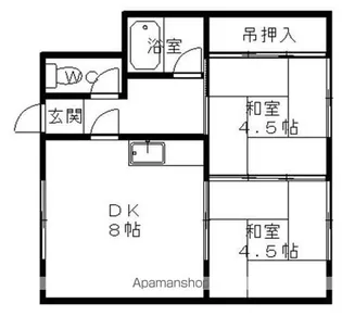 日新ハイツ【8号室】の間取り