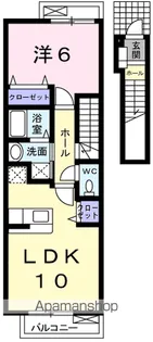 ジュネスユキΑ【2階】の間取り