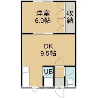 ガーデンヒルズ富岡【202号室】の間取り