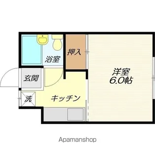 セントラルハイツ城南【13号室】の間取り