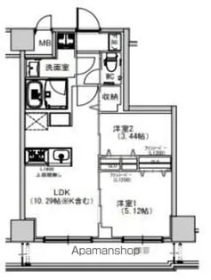 SーRESIDENCE千住大橋【502号室】の間取り