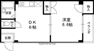 鶴見ベルダァーⅠ番館【205号室】の間取り