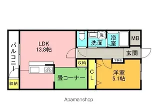 森田マンションA棟【1階】の間取り