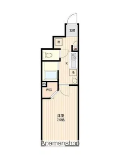 アーバンパーク宮前平EAST【1階】の間取り