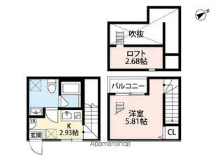LUCIA新松戸(ルチアシンマツド)【103号室】の間取り