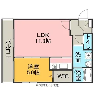 アネックスネオ【1階】の間取り