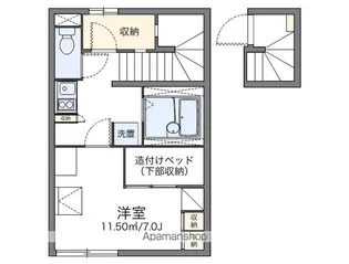レオパレスジュネス 楓【201号室】の間取り
