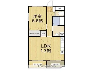 ボヌール三ツ屋【303号室】の間取り