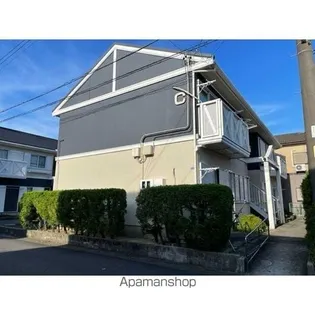 メゾンサンライト B C棟の画像