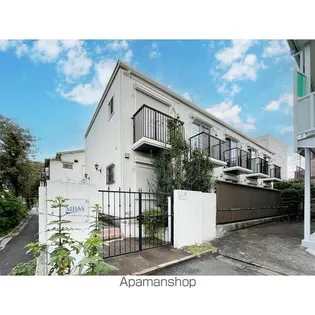 ミハス八幡山の画像