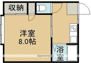 コーポ若葉館【1階】の間取り