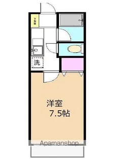 (新)ヴィクトリーオーサワ【207号室】の間取り